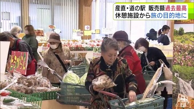 「産直施設」と「道の駅」2年連続で年間販売額が過去最高額を更新　その理由は？　利用増ふえる魅力とは　利用客や道の駅の駅長に聞く　旅の『休憩施設』→『目的地』に　　|TBS NEWS DIG