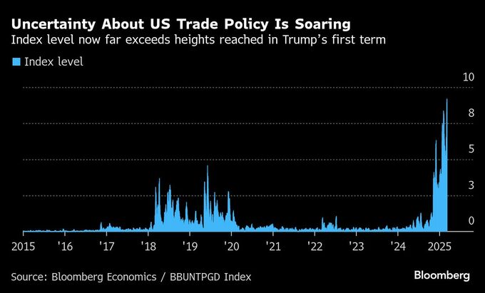 野球のバットや棺おけも標的に、トランプ関税が米消費者を直撃