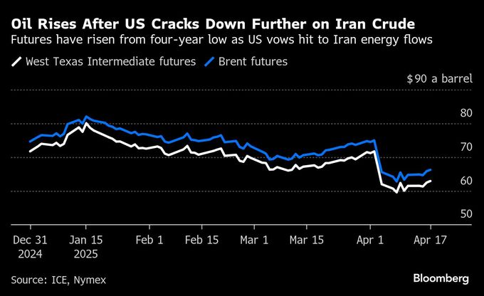 【米国市況】Ｓ＆Ｐ500小反発、国債利回りスティープ化－142円台