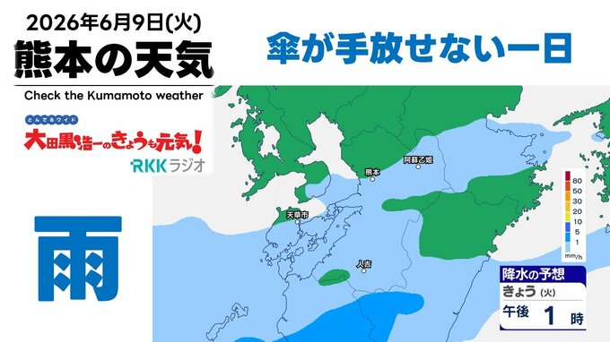 6月9日（火）【熊本の天気】16日先までの週間天気と雨シミュレーションも　RKK気象予報士の天気解説 ＜阿蘇や天草のライブカメラも配信中＞|TBS NEWS DIG