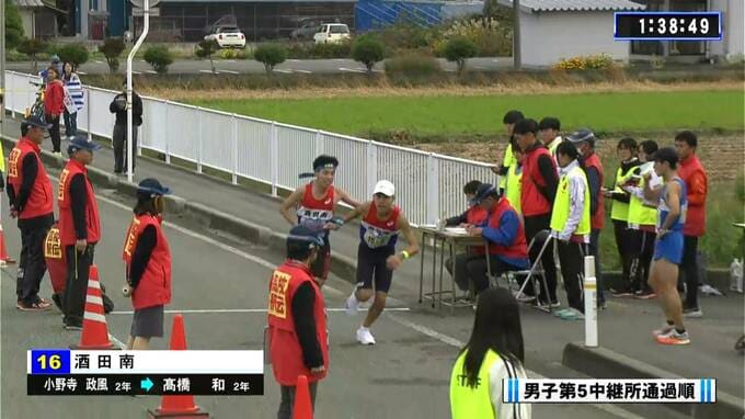 山形県高校駅伝2024 男子 第五中継所通過順位　|　山形のニュース│TUYテレビユー山形