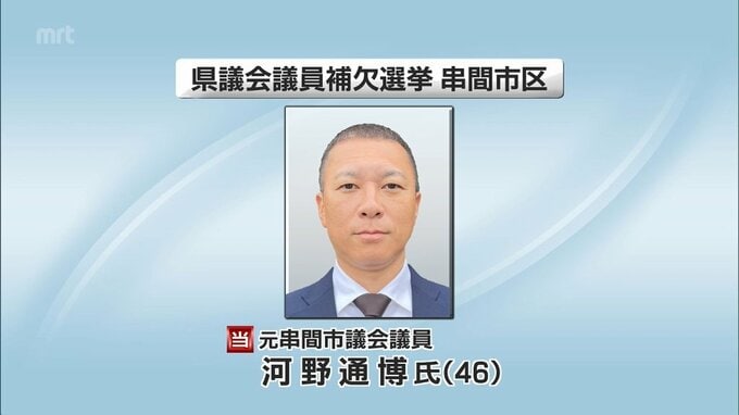 宮崎県議会　串間市選挙区補欠選挙　河野通博氏(無・新)が無投票当選　|　MRTニュース ｜ ＭＲＴ宮崎放送