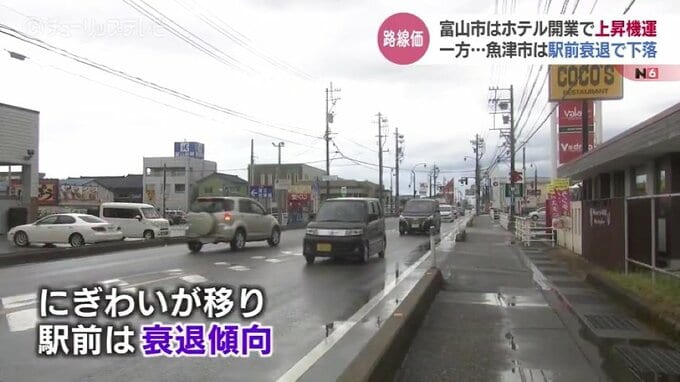 相続税や贈与税の基準となる路線価　富山市に上昇の機運　魚津駅前の衰退で下落止まらず　|　富山のニュース｜天気・防災｜チューリップテレビ