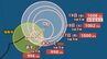【台風情報】台風17号（ナンカー）いまどこ？これからは？南鳥島近海で時速20km　今後は東寄りに進み19日（水）に熱帯低気圧へ変わる見通し【雨と風のシミュレーション】 　|　富山のニュース｜天気・防災｜チューリップテレビ