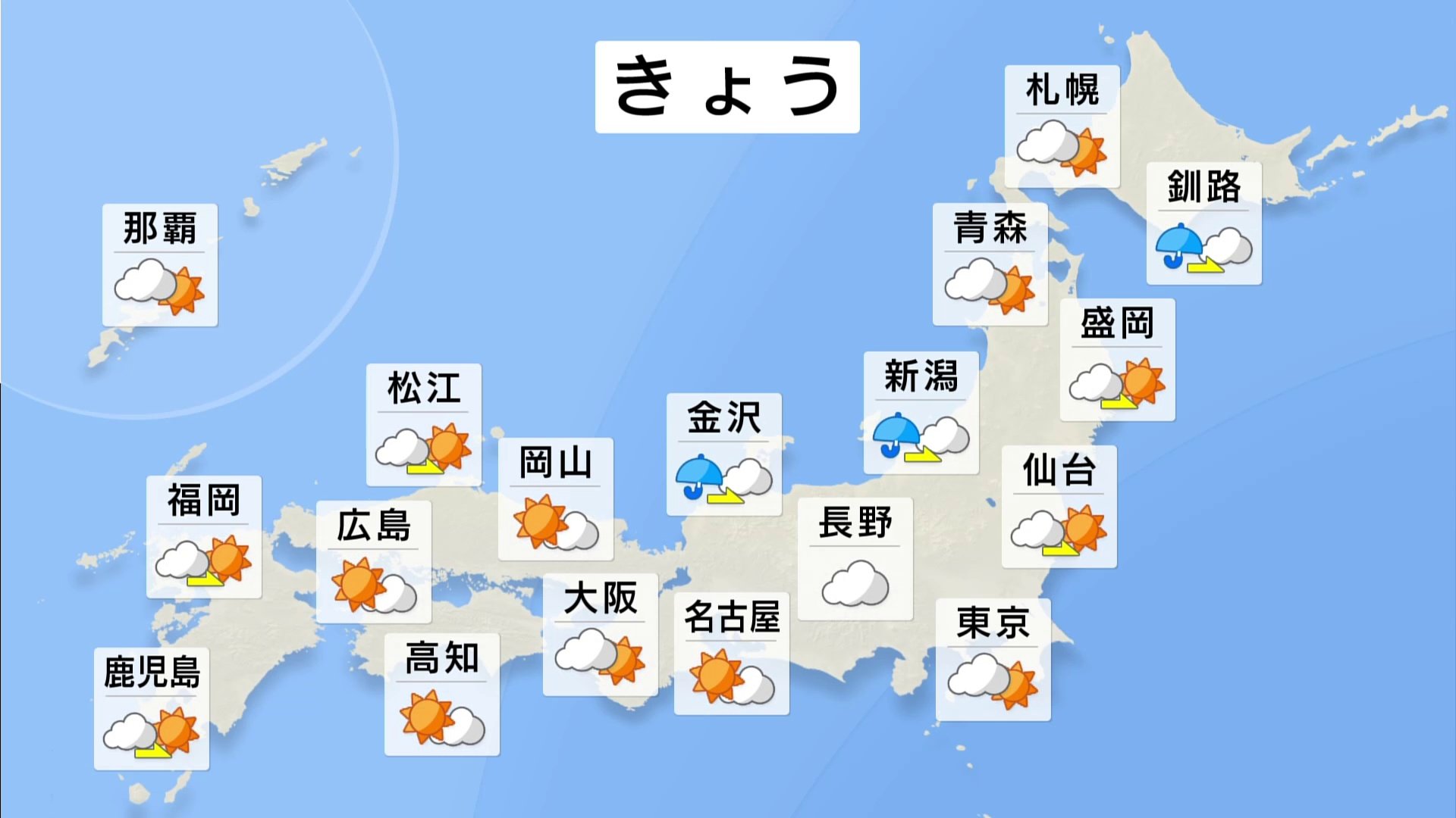今日の天気 気温 降水確率 週間天気 10月8日 天気予報 Tbs News Dig