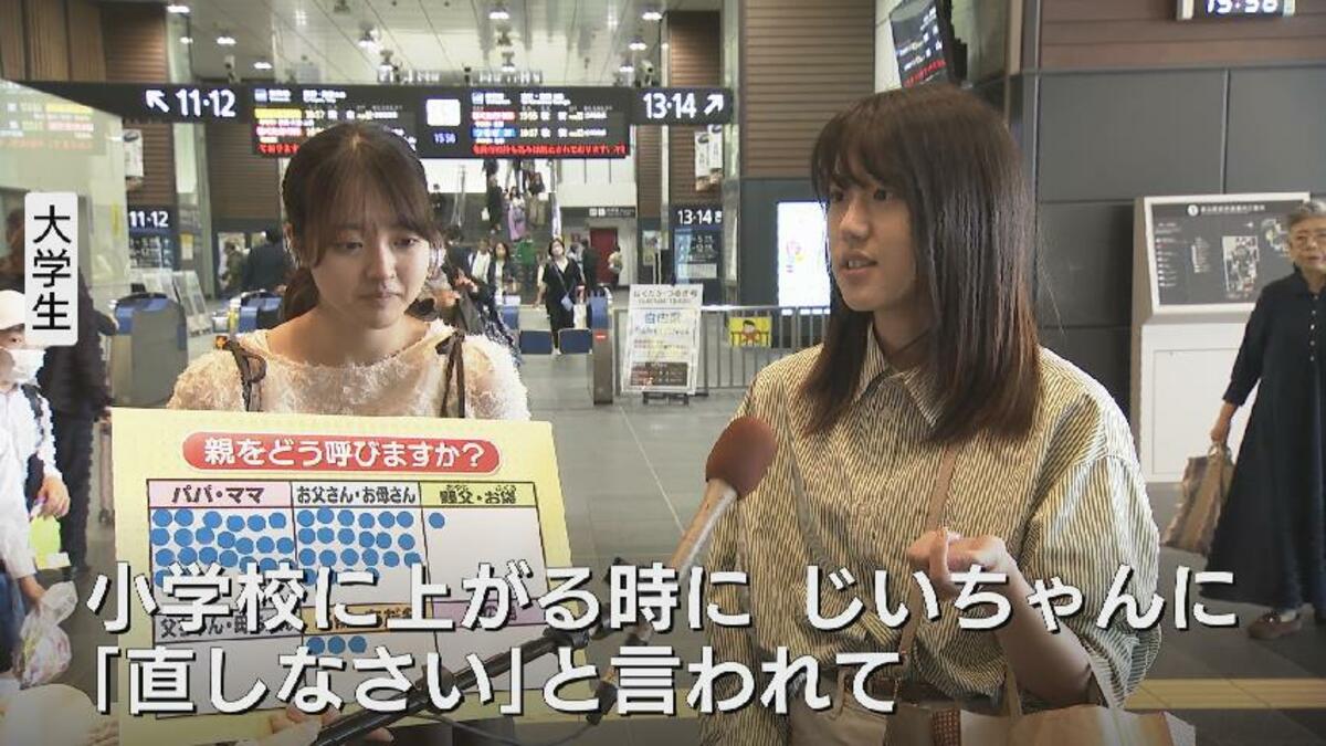 親の呼び方、イマドキは?「パパ・ママ」から「ちち・はは」まで多様化のナゼ アニメも影響する「呼び方事情」を徹底調査 | TBS NEWS DIG