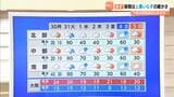 【近畿の天気】30日(月)昼間は汗ばむくらいで上着いらず…脱ぎ着しやすい服装を! 関西は桜シーズン 31日(火)は春の嵐のおそれ|TBS NEWS DIG