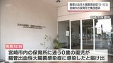 宮崎市の保育所で腸管出血性大腸菌感染症「O103」の集団感染が発生 | MRTニュース | MRT宮崎放送
