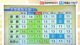【近畿の天気】24日(金)は秋晴れが続く 傘の出番は全くなし 各地で一日の気温差が10℃以上に|TBS NEWS DIG