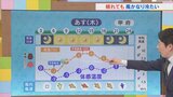 30日は晴れても風がかなり冷たい一日に ダウンジャケットが必要な体感温度に 気象予報士が解説 山梨 【天気】 | 山梨のニュース | UTYテレビ山梨