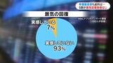 株価史上最高値…景気回復９割が「実感していない」　ＭＢＣアンケート調査から　|　鹿児島のニュース｜MBC NEWS｜南日本放送