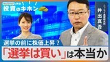 選挙の前に株価上昇？「選挙は買い」は本当か【Bizスクエアで学ぶ投資のキホン#24】|TBS NEWS DIG