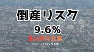 企業 9.6％に倒産リスク…1558社に上る【富山県】製造業でコスト増が深刻化、2025年12月時点の予測発表　帝国データバンク　|　富山のニュース｜天気・防災｜チューリップテレビ