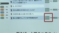 「いつまで学生気分なの！？」上司の注意はパワハラに当たるか？　最新の生成AIが“ハラスメント確率”を分析| TBS CROSS DIG with Bloomberg