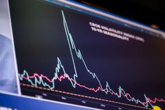 ヘッジファンド、ＶＩＸ先物売り越しが３年ぶり高水準－混乱の前兆も| TBS CROSS DIG with Bloomberg