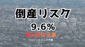 企業 9.6％に倒産リスク…1558社に上る【富山県】製造業でコスト増が深刻化、2025年12月時点の予測発表　帝国データバンク　|　富山のニュース｜天気・防災｜チューリップテレビ