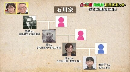 9歳で第一種電気工事士に合格した小学生も住む村－福島・西郷村の