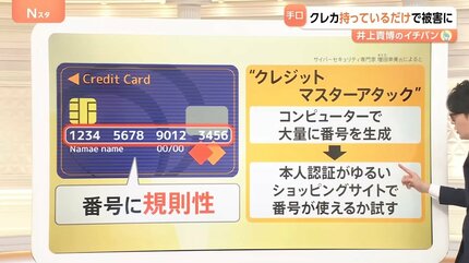満員電車 “クレカ持っているだけ”でデータ盗まれる？不正被害額が過去