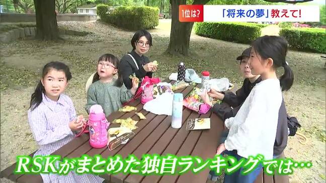 「警察官になっていっぱい捕まえたい」こどもの日・将来は何になる？岡山県内の小学生98人を突撃調査！|TBS NEWS DIG