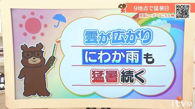 27日(木)は次第に雲が広がりにわか雨のところも　猛暑続く　愛媛|TBS NEWS DIG