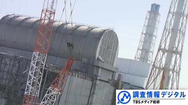 福島第一原発事故から15年～地元メディアとして“伝え続ける”ことへの思い～【調査情報デジタル】|TBS NEWS DIG