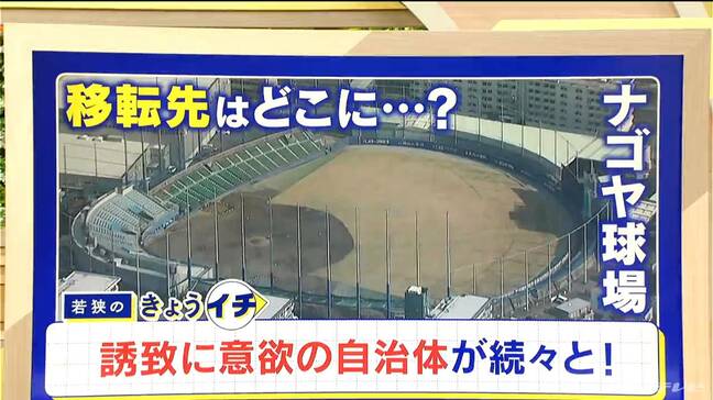 ドラゴンズ2軍本拠地はナゴヤ球場からどこへ？移転先に東海3県の自治体が続々名乗り 広沢市長｢できれば名古屋にとどまって…｣ “立候補表明”した市長のアピール聞いてみた|TBS NEWS DIG
