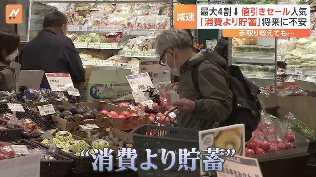 GDP7～9月、プラス成長でも…「消費に回すよりも貯蓄」現役世代の声|TBS NEWS DIG