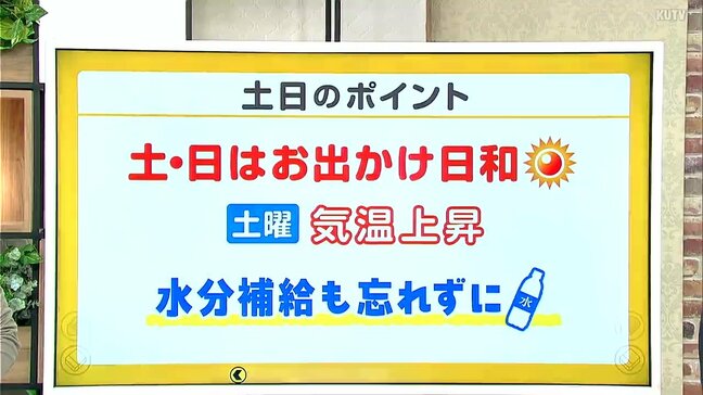 高知の天気 19日・20日はお出かけ日和に 19日は気温上昇 山岸拓気象予報士が解説|TBS NEWS DIG