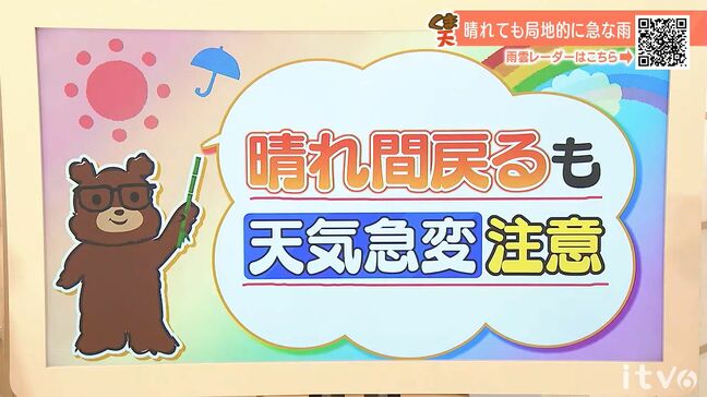 8日（金）は晴れ間戻るも局地的に天気急変注意　愛媛|TBS NEWS DIG