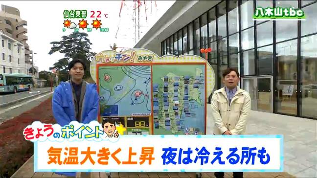 「日中は高気圧に覆われて各地で晴れ、空気が乾いて洗濯日和に。最高気温20度超えで10月上旬から中旬並みの暖かさに」tbc気象台 11日|TBS NEWS DIG