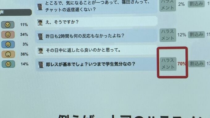 「いつまで学生気分なの！？」上司の注意はパワハラに当たるか？　最新の生成AIが“ハラスメント確率”を分析