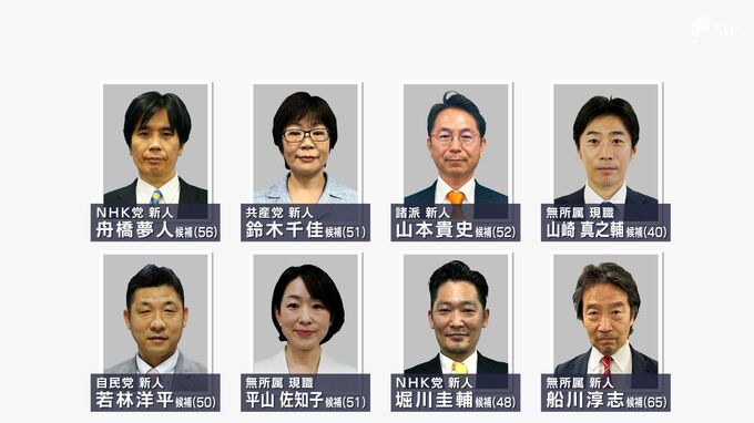 【2022参院選】現新8人入り乱れ激戦の静岡選挙区　最終盤の情勢は|TBS NEWS DIG