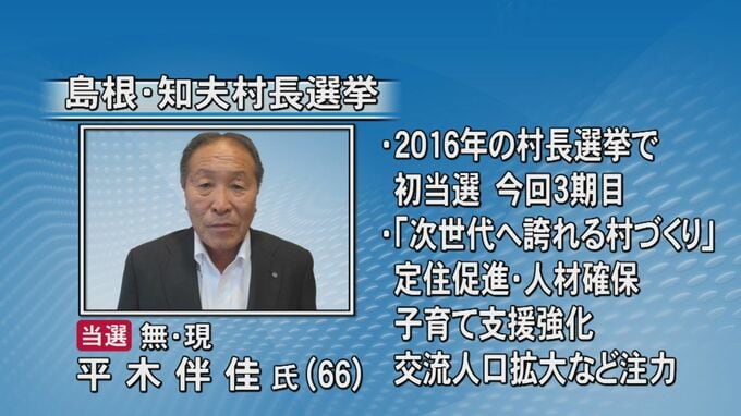 島根県・知夫村長選挙　現職・平木氏が無投票で３期目の当選　|　BSSニュース | BSS山陰放送