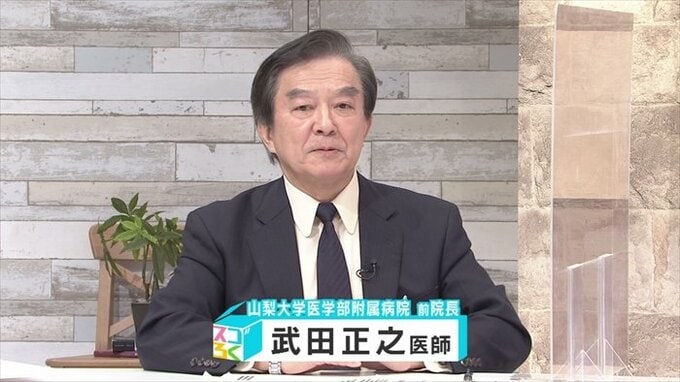 新型コロナ　第8波の行方、新たな飲み薬の特徴と注意点は？山梨大学医学部附属病院の前院長が解説　|　山梨のニュース | ＵＴＹテレビ山梨