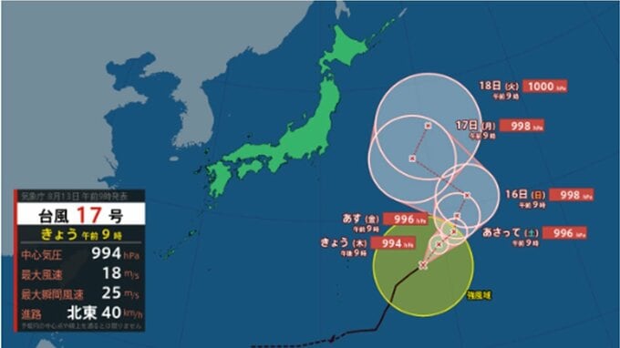 【台風情報】台風17号(ナンカー)は今どこに？ 北上し今後は日本の東へ...最大瞬間風速25 m/s 予想　勢力、進路予想を詳しく　今後の全国の天気を画像で　気象庁【進路図で見る】　|　山形のニュース│TUYテレビユー山形