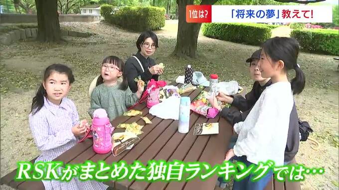 「警察官になっていっぱい捕まえたい」こどもの日・将来は何になる？岡山県内の小学生98人を突撃調査！　|　岡山・香川のニュース | 天気 | RSK山陽放送