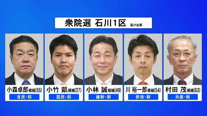 【第一声をすべて】衆議院選挙・石川1区 公示日 各候補の第一声 【選挙の日、そのまえに。】|TBS NEWS DIG