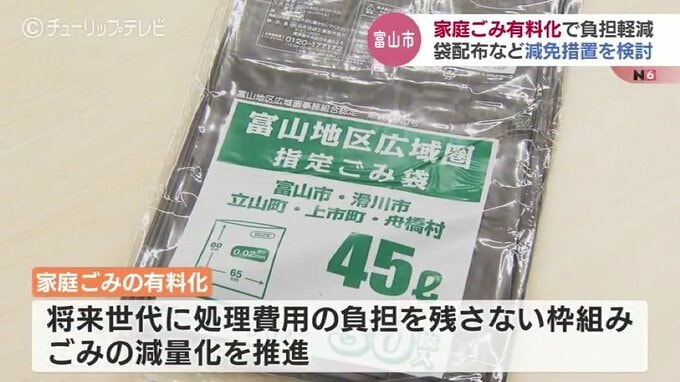家庭ごみ有料化の富山市　ごみ袋の配布で減免措置を検討　新設のセクションで具体的な検討へ　|　富山のニュース｜天気・防災｜チューリップテレビ