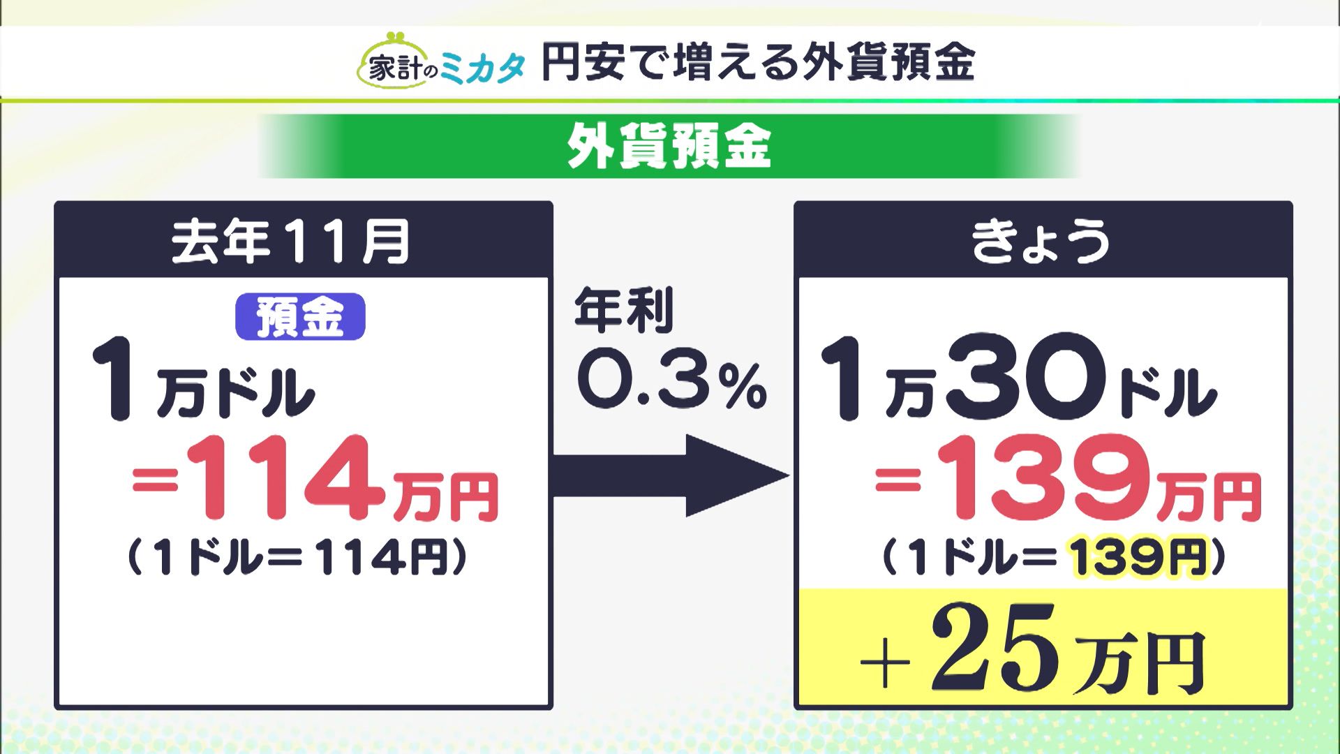 【絶版】頭で儲ける時代・不安と悩み解消ビジネス・2004年5月号 絶版】頭で儲ける時代・不安と悩み解消ビジネス・2004年5月号