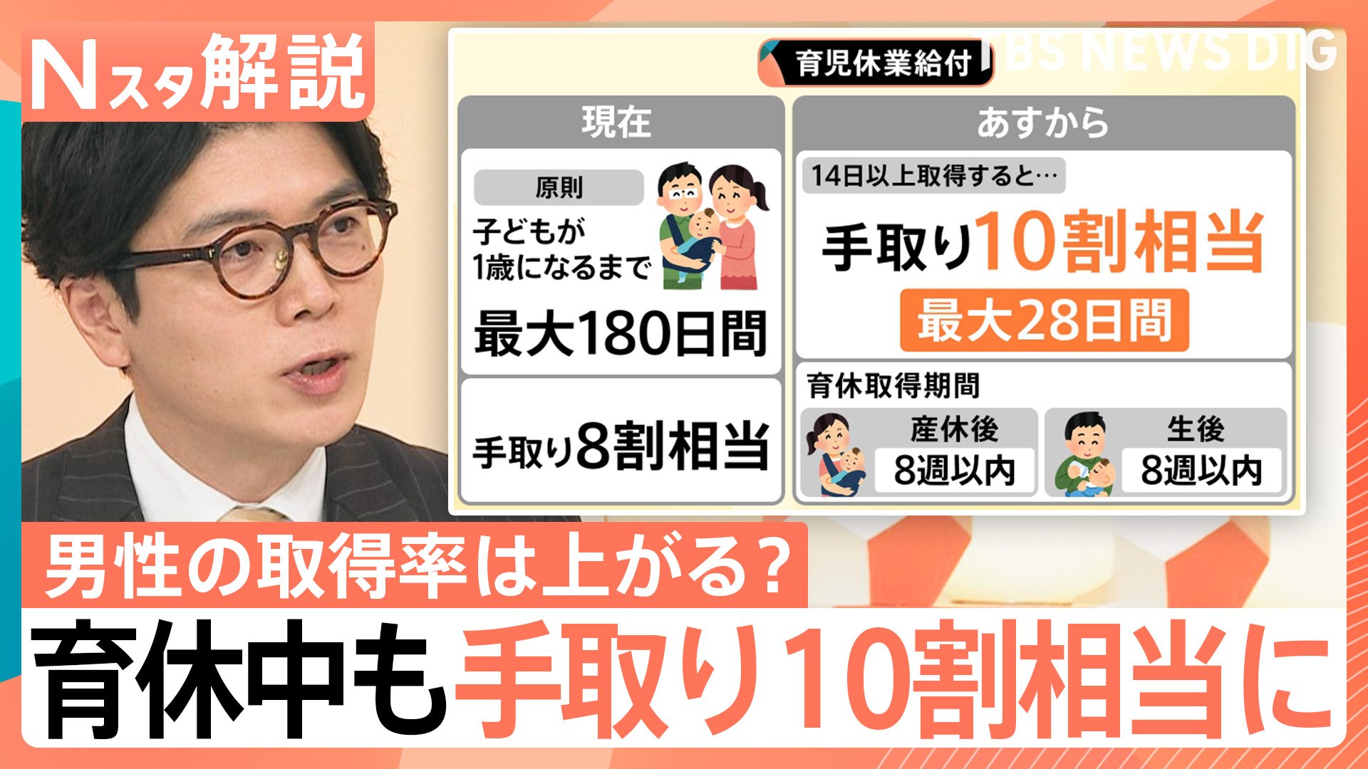 あすから「育休」新制度 “両親ともに取得”で育休中も手取り10割相当に