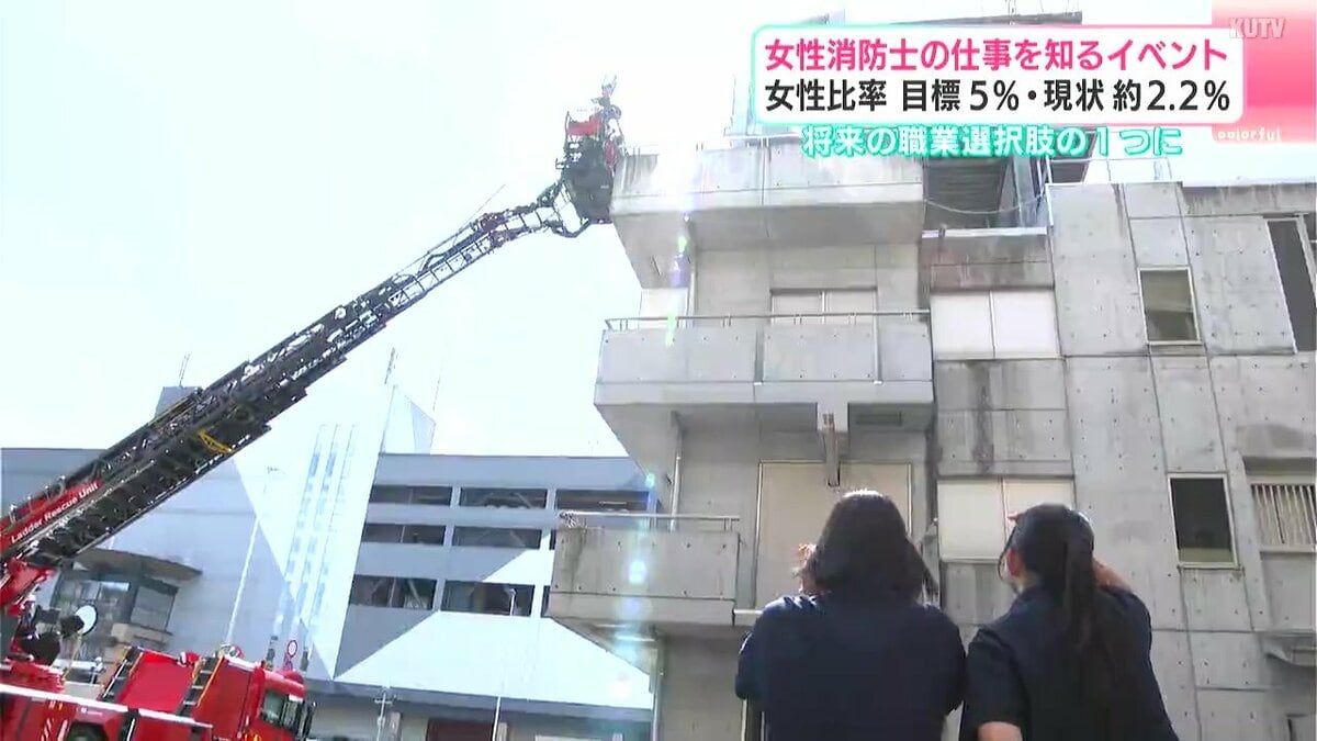 「将来の職の選択肢の一つに」女性比率目標５%・現状約２．２%　女性消防士の仕事を知るイベント