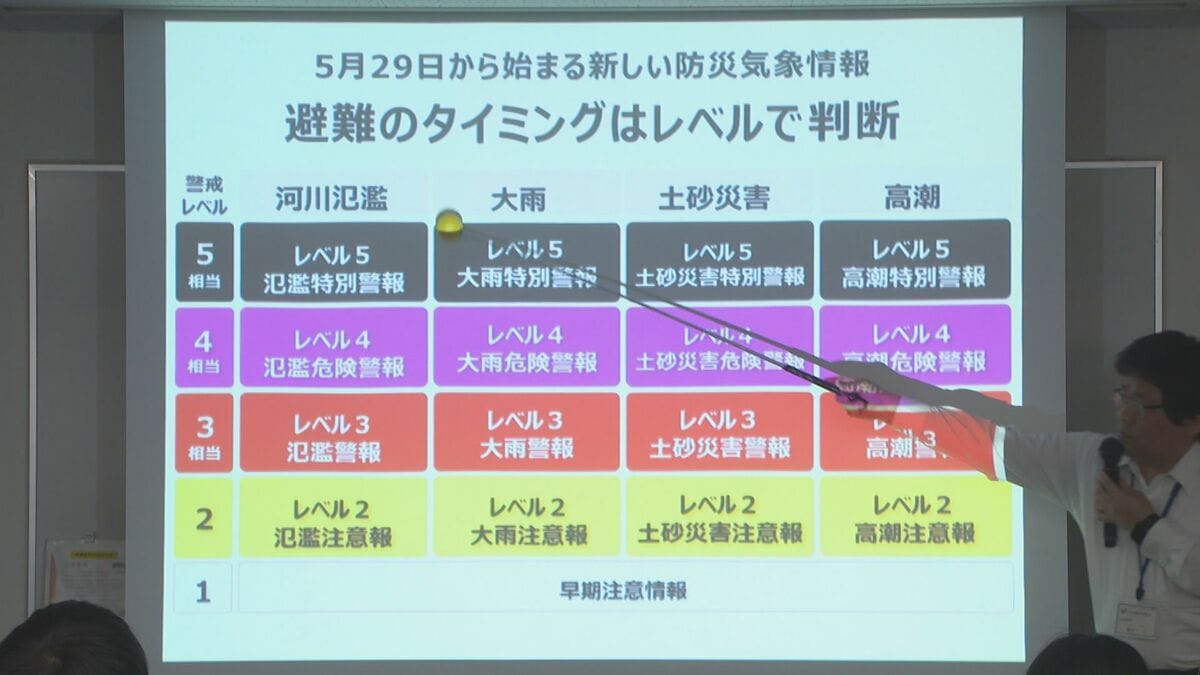 「危険警報」を新設　新防災気象情報、5月29日から運用へ　大分地方気象台が自治体に説明