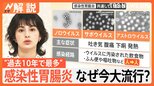 「立っていられない…」ノロウイルス以外の感染性胃腸炎に要注意 寒暖差とインバウンドも影響か “10年で最多”【Nスタ解説】|TBS NEWS DIG
