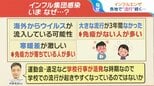 日本各地でインフルエンザが流行 熱中症の症状で検査→インフルエンザ陽性・・・「なぜこの時期に?」【ひるおび】|TBS NEWS DIG