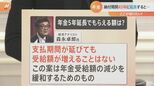 【年金のギモン】納付期間が65歳までに延長されたら…どれくらい負担が増える？多く納付した分「年金の受給額」も増えるの？みんな気になる“年金”を調査|TBS NEWS DIG