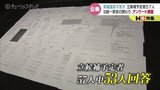 「旧統一教会との関わりは?」立候補予定者全員アンケート 富山県議会議員選挙 告示を前に | 富山のニュース|天気・防災|チューリップテレビ