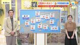 【あす8/21(木)広島天気 】晴れ間あるも引き続き天気急変に注意 厳しい蒸し暑さ続く|TBS NEWS DIG