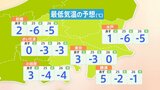 【1月24日 関東の天気】#最強寒波 #都心でも雪|TBS NEWS DIG