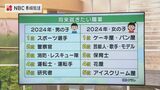 新小学1年生「将来就きたい職業」親が「就かせたい職業」ランキング ランドセル製造・販売の「クラレ」アンケート | 長崎のニュース | 天気 | NBC長崎放送