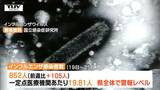 インフルエンザ感染者数852人 前週比+105人で警報レベル続く(山形) | 山形のニュース│TUYテレビユー山形